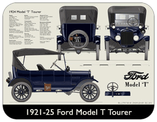 Ford Model T Tourer 1921-25 Place Mat, Medium